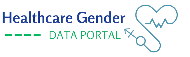 Healthcare Gender Data Portal Logo